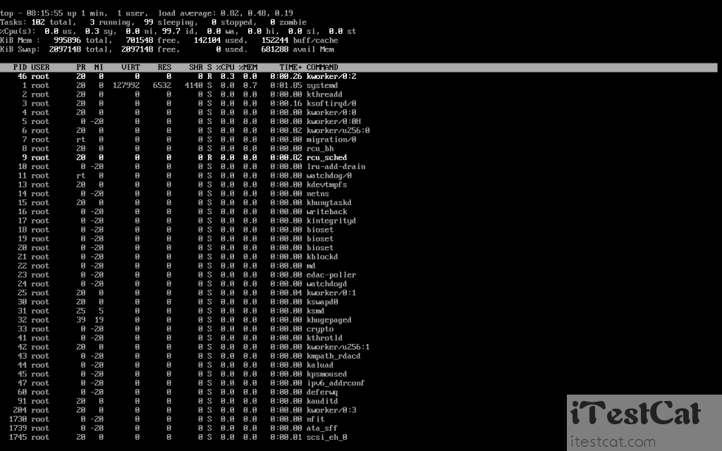 【iTestCat】linux top命令详解
